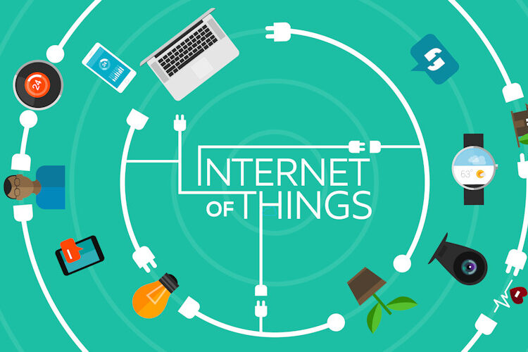 Internet of Things Graphic